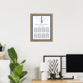 Het Nautical Lighthouse Burlap Wedding Collectie Poster (Thuiskantoor)