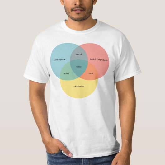 Het Nerd Paradigma T-shirt (Voorkant)