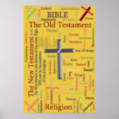 Het nieuwe testament poster (Voorkant)