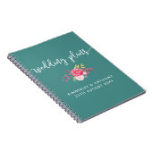 Het Notitieboek van de Planning van de Band Script (Rechterzijde)