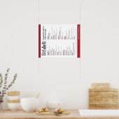 Het Ongelovigen Menu Poster (Keuken)