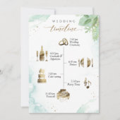 Het Onthaal en de Kaart van de Chronologie van het (Voorkant)