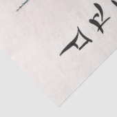 Het ontwerp uit de Okinawa-reeks 10 Tissuepapier (Detail)