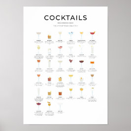 Het onvergetelijke klassieke Collectie van de cock Poster
