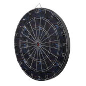 Het oog dartbord (Voorkant Rechts)