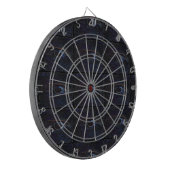 Het oog dartbord (Voorkant Links)