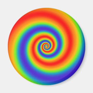 Het originele Effect van de Gradiënt van de Magneet