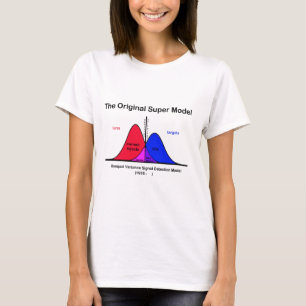 Het originele Super Model T-shirt