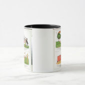 Het oude Man van Aosta, pagina van 'The Book of No Mok (Midden)