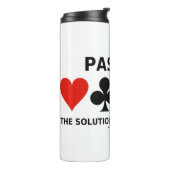 Het overgaan van de oplossing tot Overbidding Brid Thermosbeker (Gedraaid links)