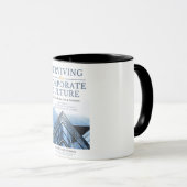 Het overleven van de Mok Bedrijfscultuur (Voorkant rechts)