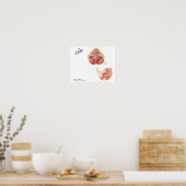 Het Pelvic Floor Poster (Keuken)