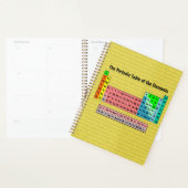 Het periodiek overzicht van de elementen (herzieni planner (Display)