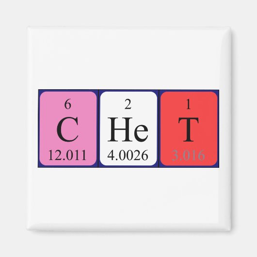 Het periodiek systeem heet magnet magneet (Voorkant)