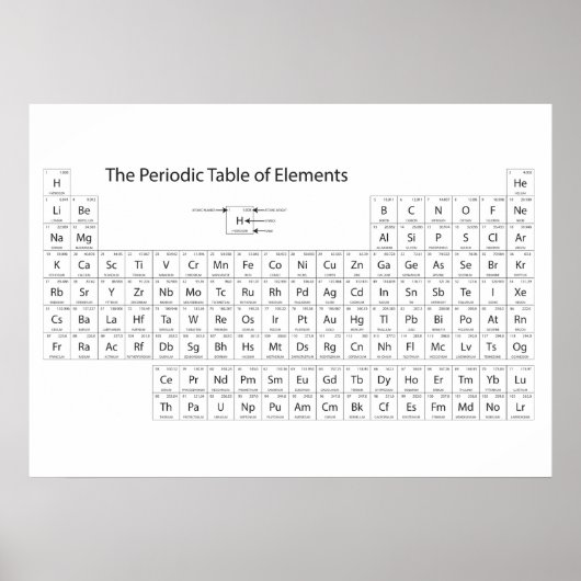 Het periodieke Poster van de Elementen (Voorkant)