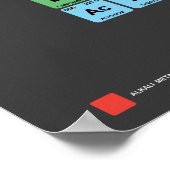 Het periodieke Poster van de Elementen (Hoek)