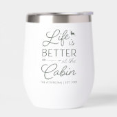 Het persoonlijke leven is beter in de cabine (Links)