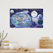 Het plan van redding poster (Keuken)