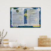 Het planetaire Net - Sleutel Poster (Keuken)