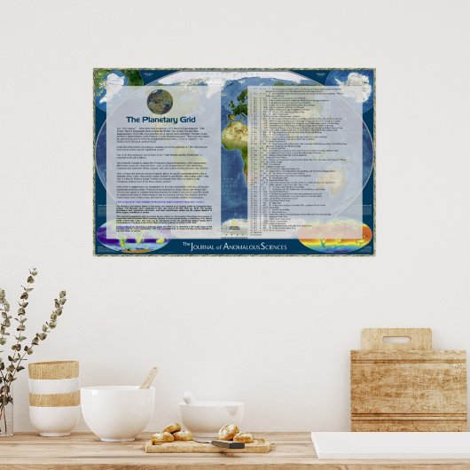 Het planetaire Net - Sleutel Poster (Keuken)