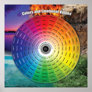 Het Poster Emotional Color Wheel