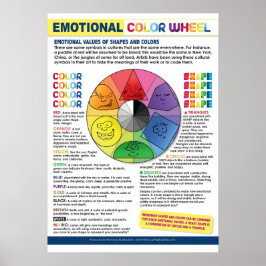 Het Poster Emotional Color Wheel