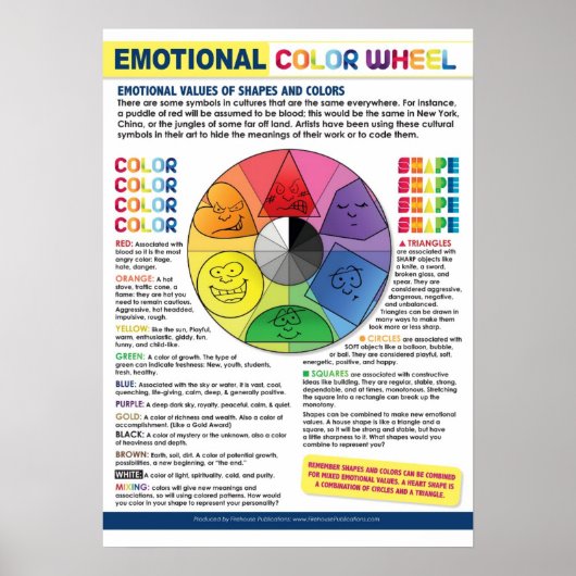 Het Poster Emotional Color Wheel (Voorkant)