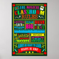 Het Poster Magische Classroom Regels