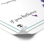 Het poster motivatie prijsopgave wijzigen (Hoek)