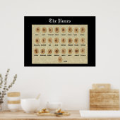 Het poster Runes (Keuken)