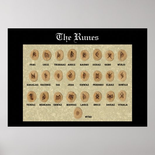 Het poster Runes (Voorkant)