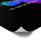 Het Poster van de 12 Universele wetten (Hoek)