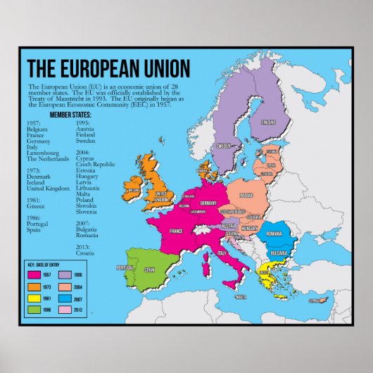 Het Poster van de Europese Unie (Voorkant)