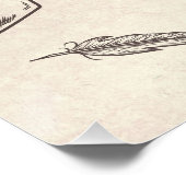 Het Poster van de Hoek van het lezen. Editable Nam Perfect Poster (Hoek)