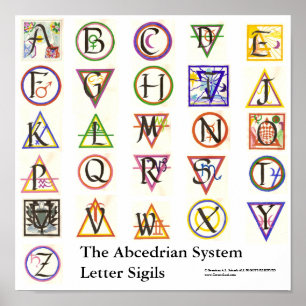 Het Poster van het Abcedrische Systeem Alphabet