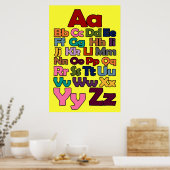 Het Poster van het alfabet, verander de Achtergron (Keuken)