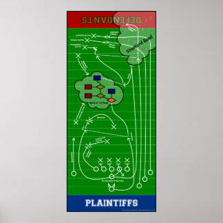 Het Poster van het Overzicht van de aanval