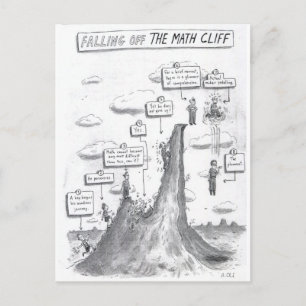 Het proces van Wiskunde Briefkaart