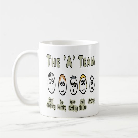 Het projectbeheer van het A-team Koffiemok (Links)