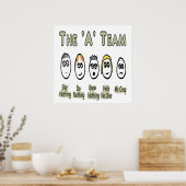 Het projectbeheer van het A-team Poster (Keuken)