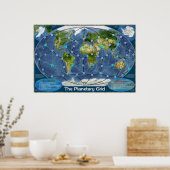 Het raster voor planten poster (Keuken)