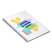 Het realiseren van het leerproces notitieboek (Rechterzijde)