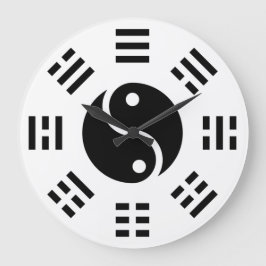 Het saldo: Ba Gua, acht trigram yin yang TCM  Grote Klok