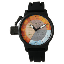 Het saldo: Ba Gua, acht trigrammen yin yang TCM Horloge