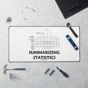 Het samenvatten van Statistieken de Normale Curve Bureaumat