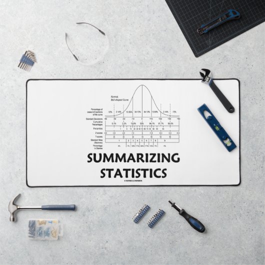 Het samenvatten van Statistieken de Normale Curve  Bureaumat (Werkstation)