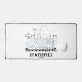 Het samenvatten van Statistieken de Normale Curve  Bureaumat (Keyboard & Muis)