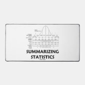 Het samenvatten van Statistieken de Normale Curve  Bureaumat (Voorkant)