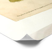 Het schilderen van vochtige vogels in Turkije Poster (Hoek)