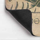 Het skelet met de titel 'Know' Muismat (Hoek)